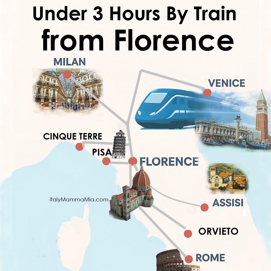 map of train trips from Florence