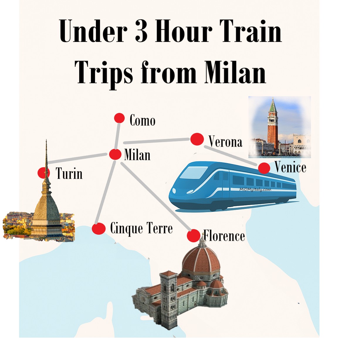 Map of train trips from Milan