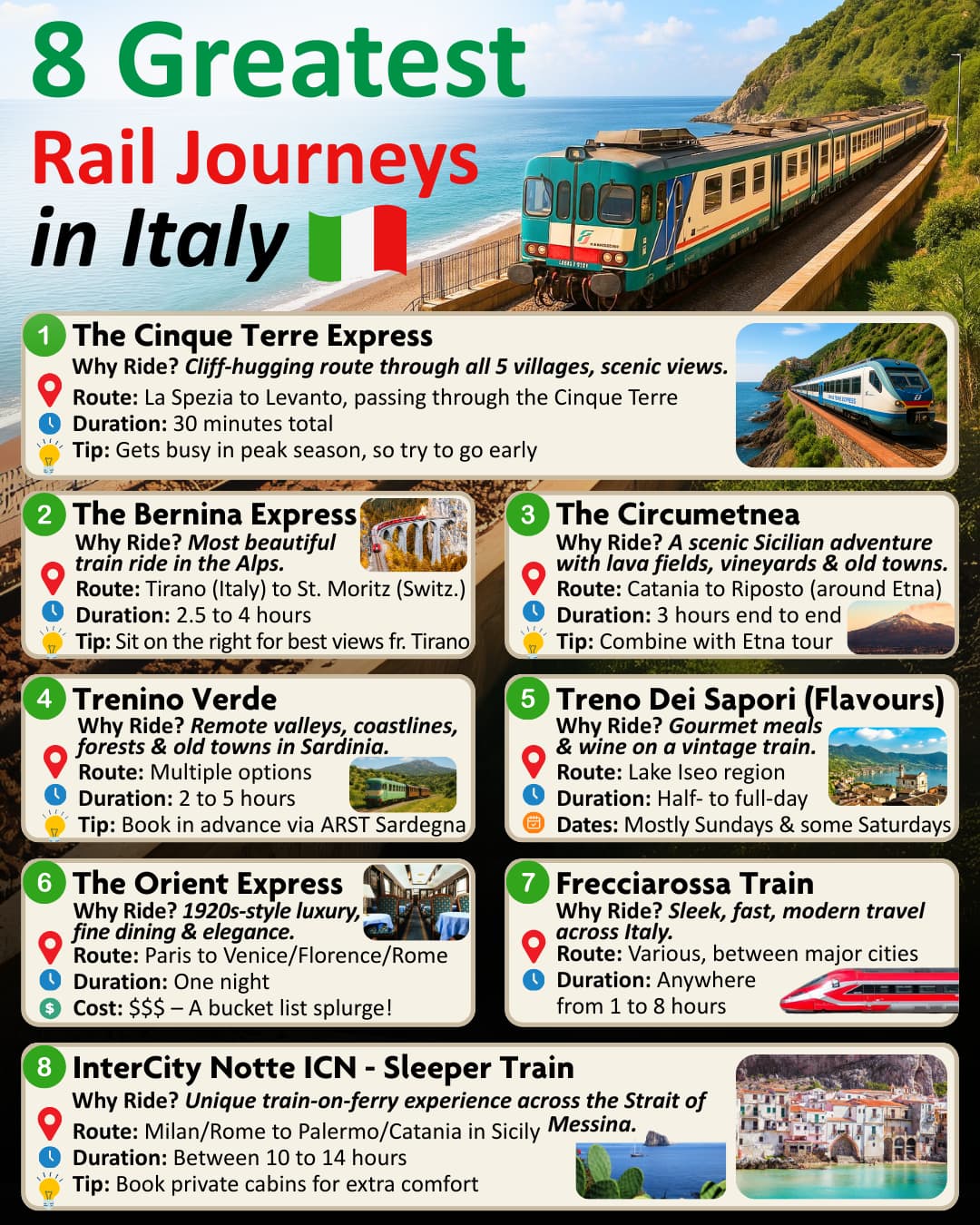 Greatest train journeys in Italy infographic